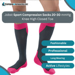 How Compression Socks Relieve Symptoms of Poor Circulation