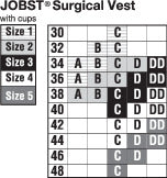 JOBST Surgical Vest With Cup Size Chart