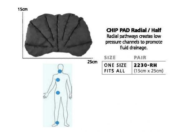 Sigvaris Chip Pad Radial – Half