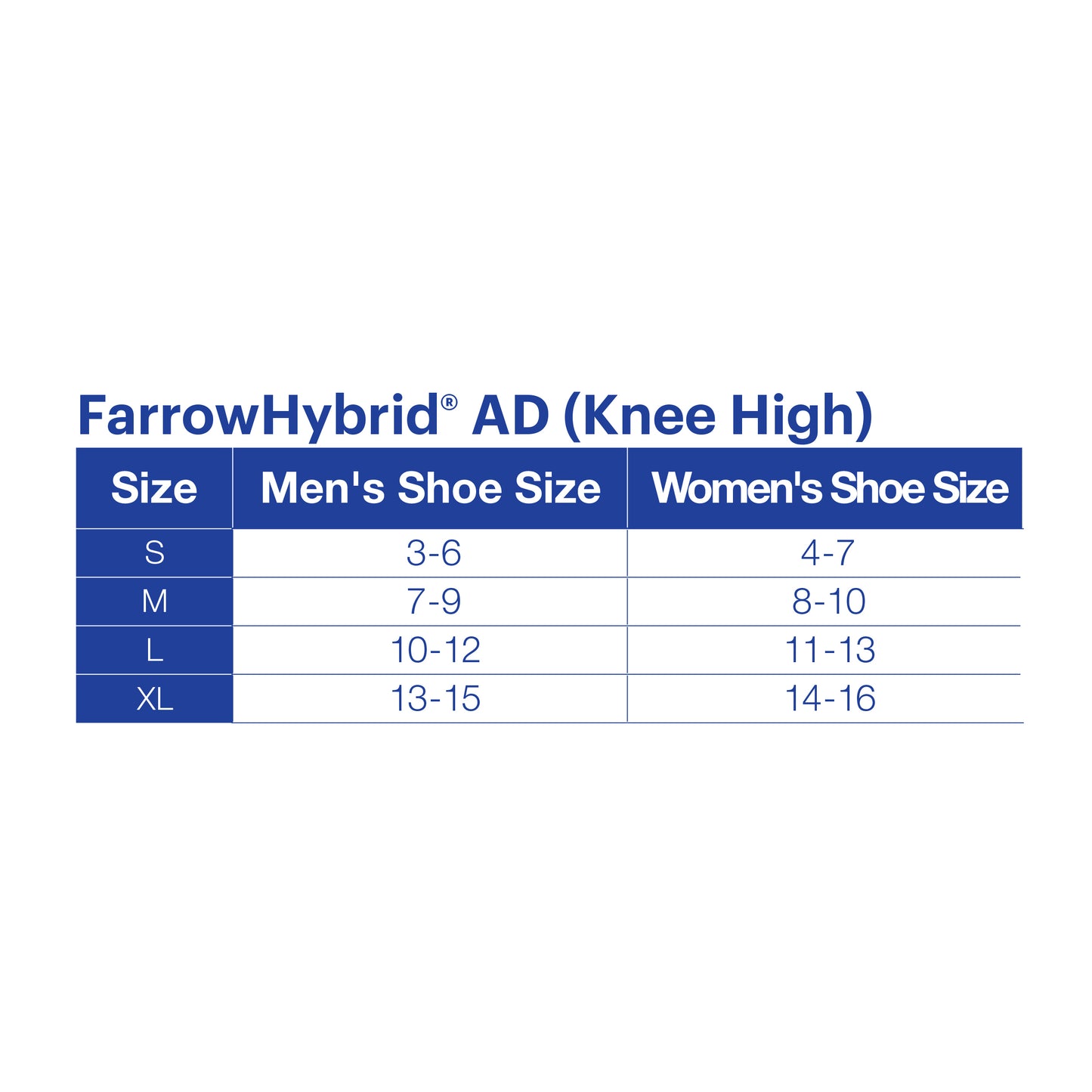 JOBST FarrowWrap Hybrid ADI Compression Wraps 20-30 mmHg Foot Compression Liner size chart