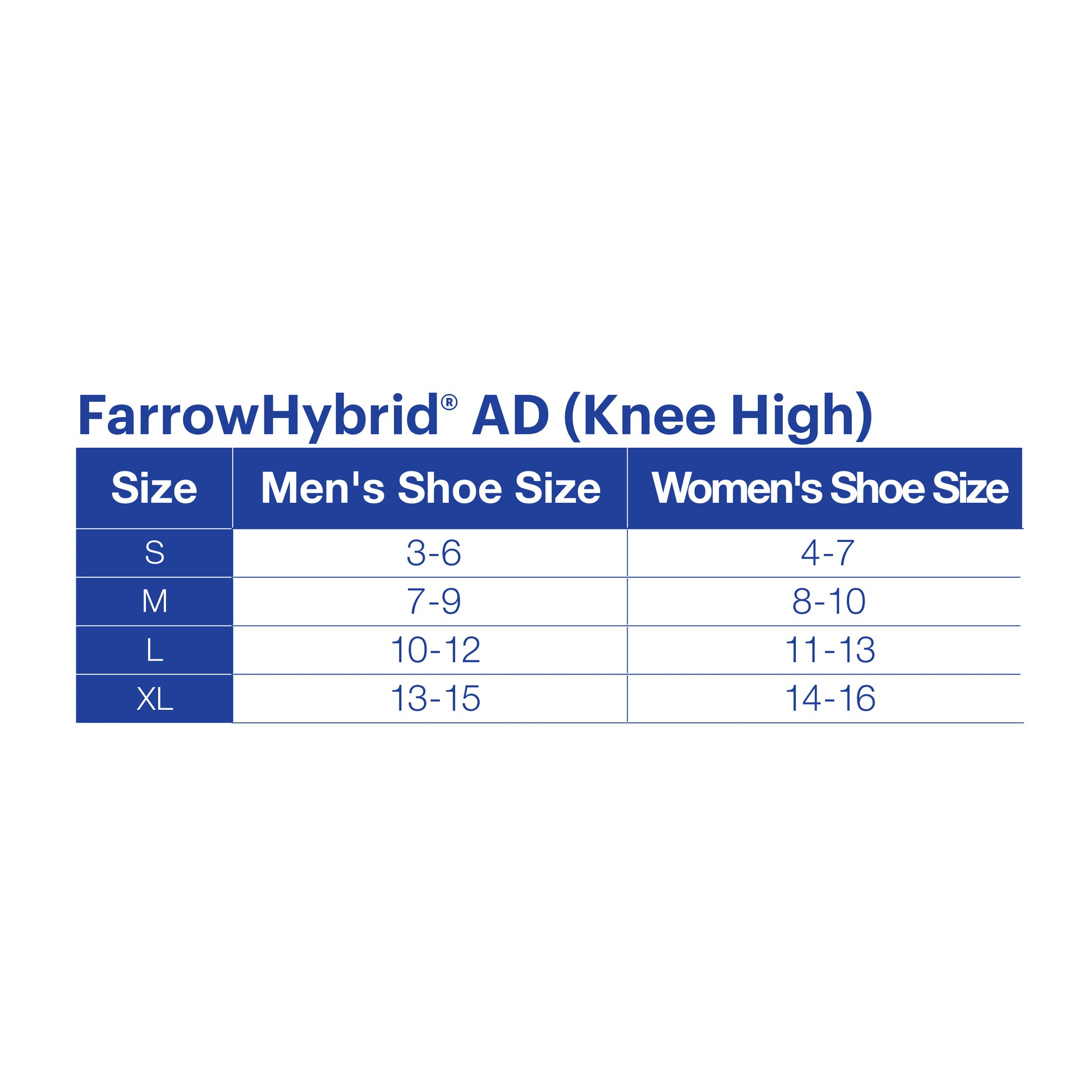 JOBST FarrowWrap Hybrid ADI Compression Wraps 20-30 mmHg Foot Compression Liner size chart