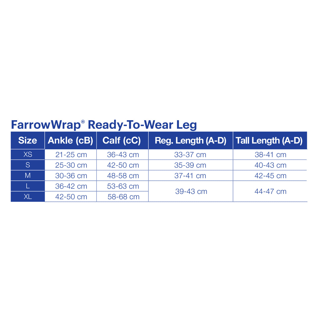 JOBST FarrowWrap Classic Compression Wraps 3040 mmHg Legpiece size chart