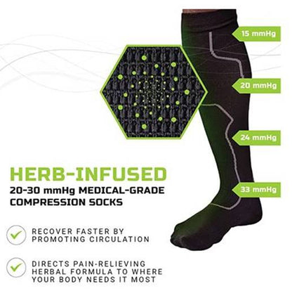 Green Drop 20-30 mmHg Compression Socks