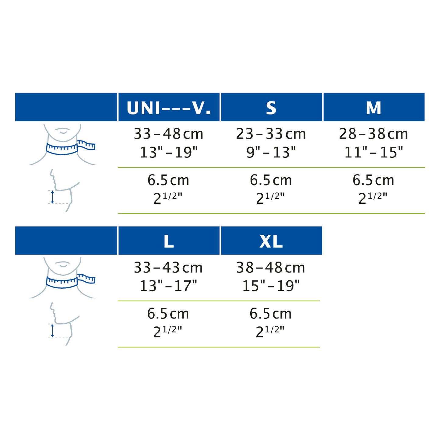 Jobst Actimove Professional Line Cervical, Soft Density Cervical Collar Measurement