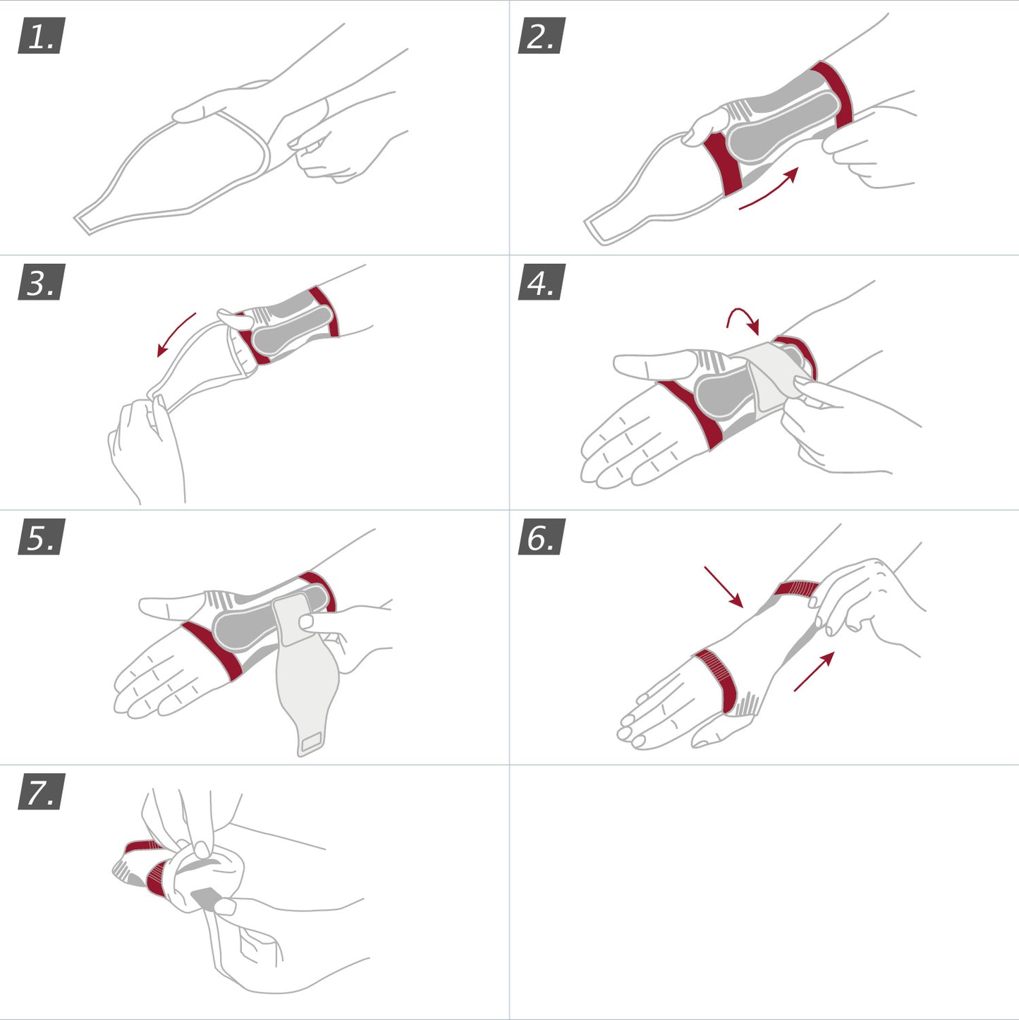 How to wear Jobst Actimove Professional Line ManuMotion Wrist Support