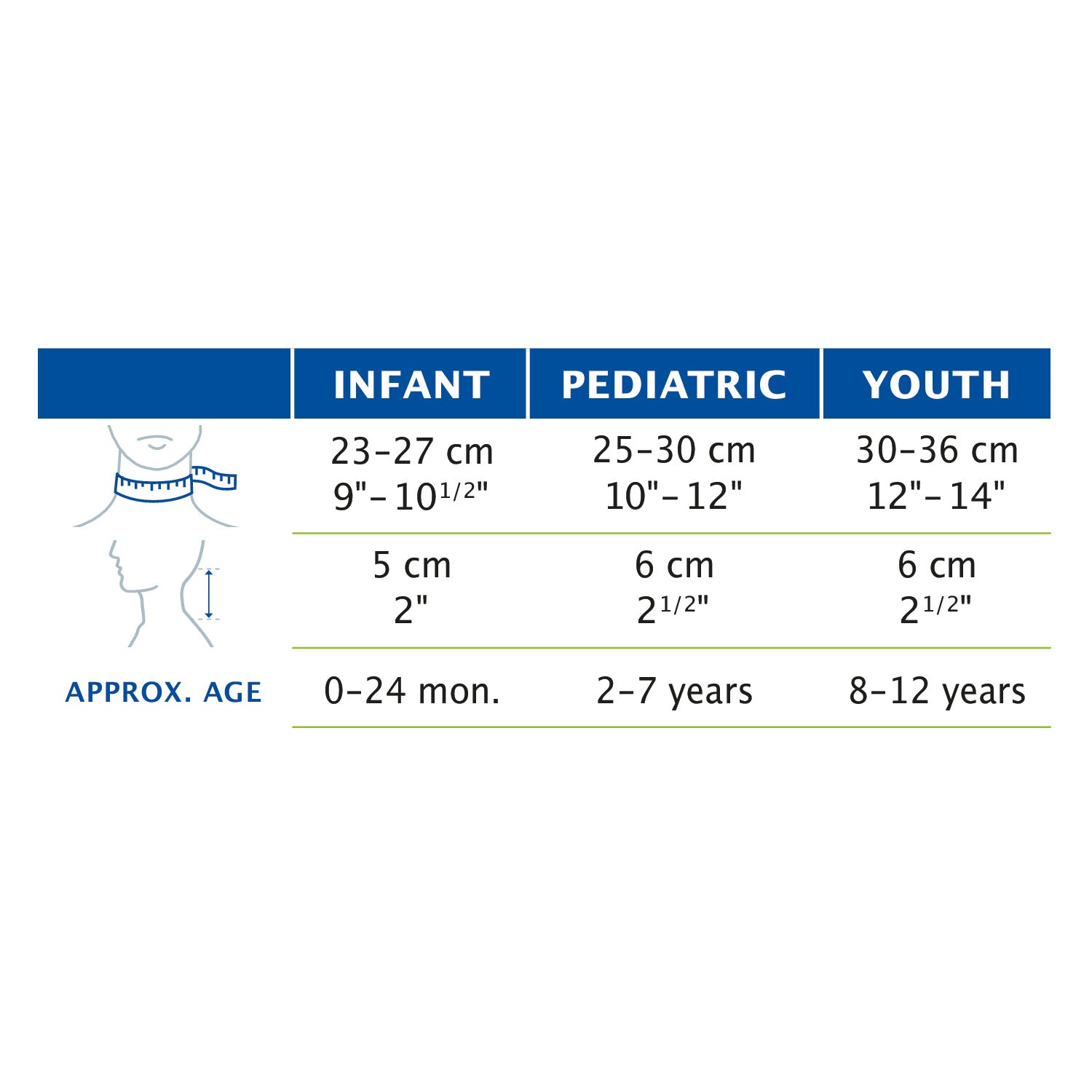 How to measure Jobst Actimove Kids Cervical Collar