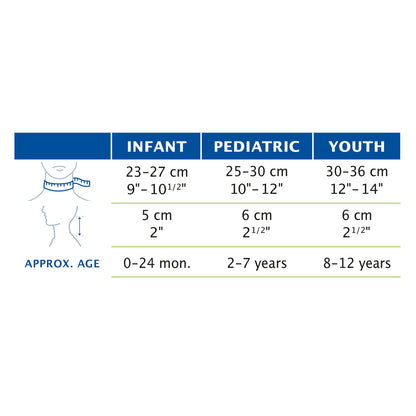 How to measure Jobst Actimove Kids Cervical Collar