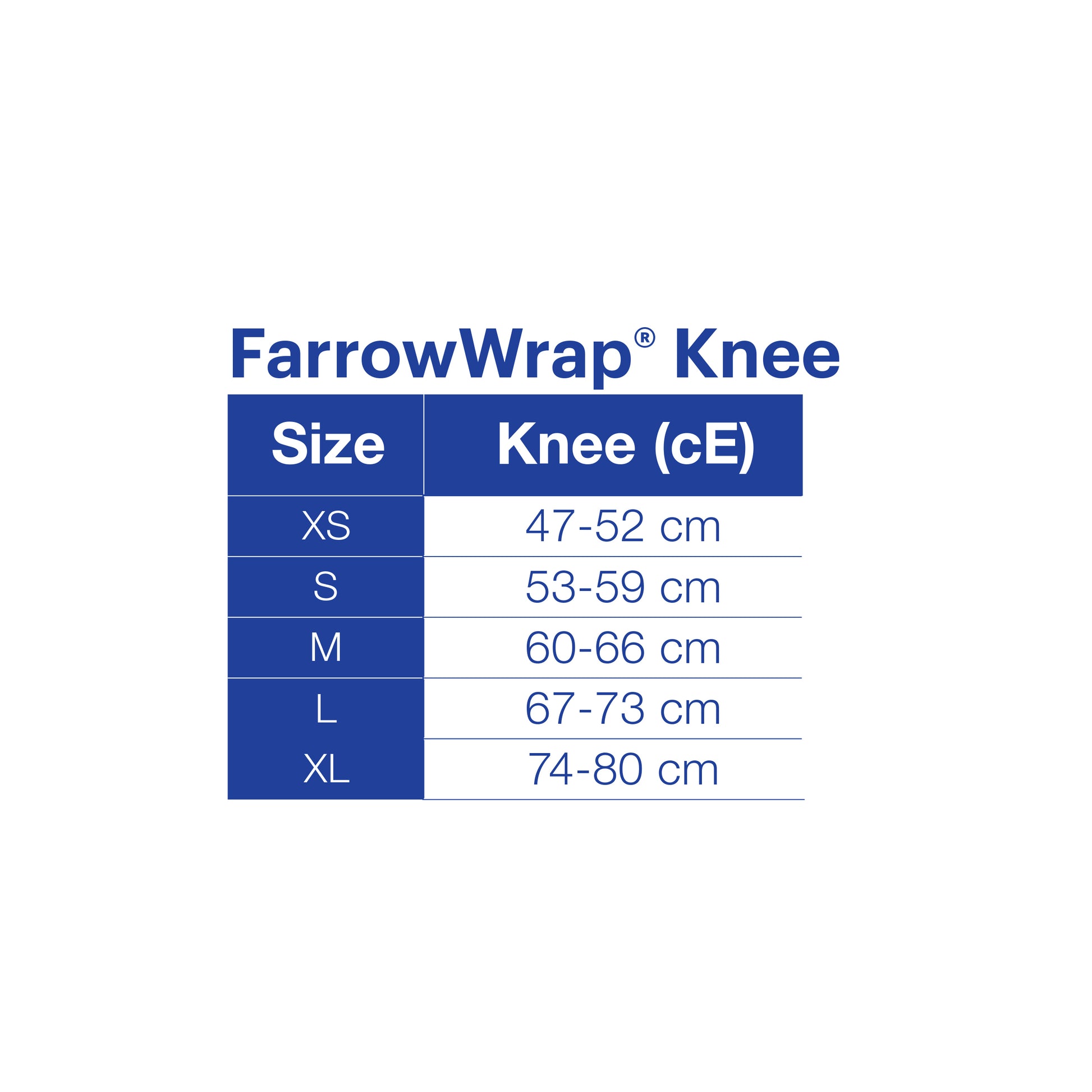 JOBST FarrowWrap Strong Compression Wraps 30-40 mmHg Thighpiece/Kneepiece Combo size chart