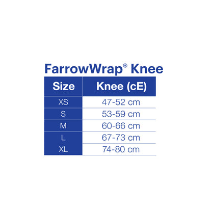 JOBST FarrowWrap Strong Compression Wraps 30-40 mmHg Thighpiece/Kneepiece Combo size chart