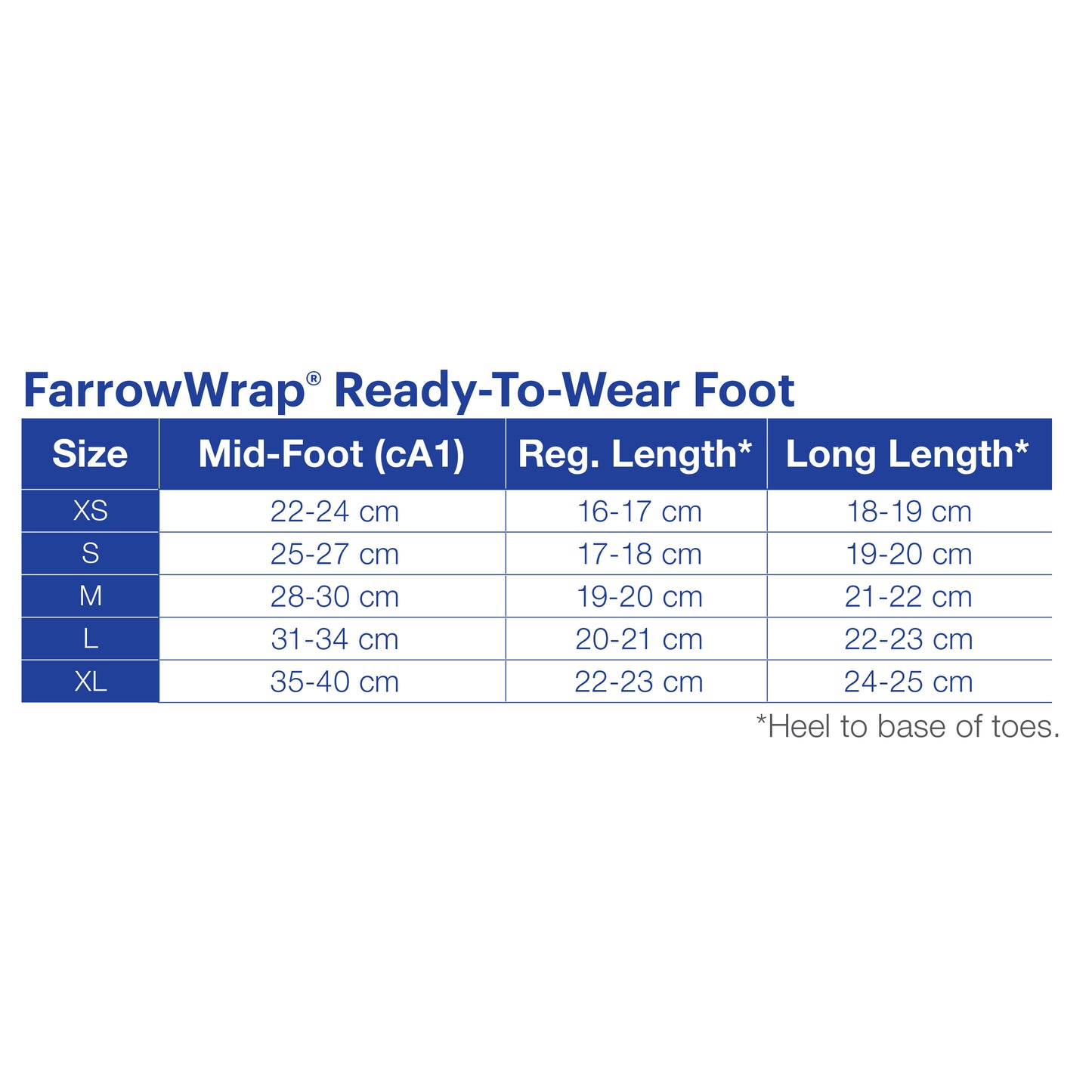 JOBST FarrowWrap Basic Compression Wraps 30-40 mmHg Footpiece size chart