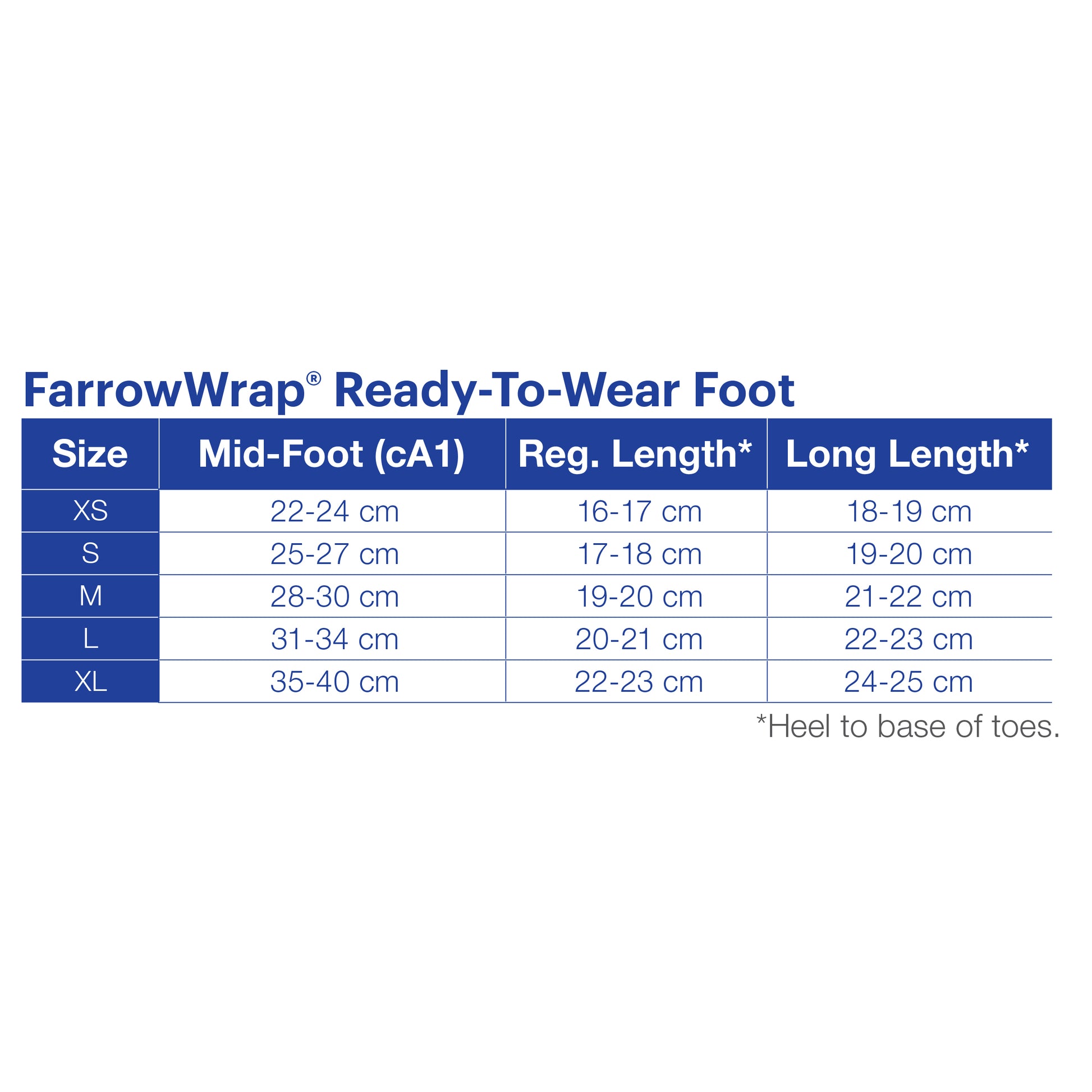 JOBST FarrowWrap Basic Compression Wraps 30-40 mmHg Footpiece size chart