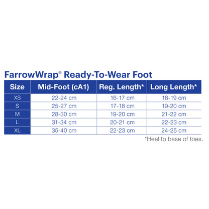 JOBST FarrowWrap Basic Compression Wraps 30-40 mmHg Footpiece size chart