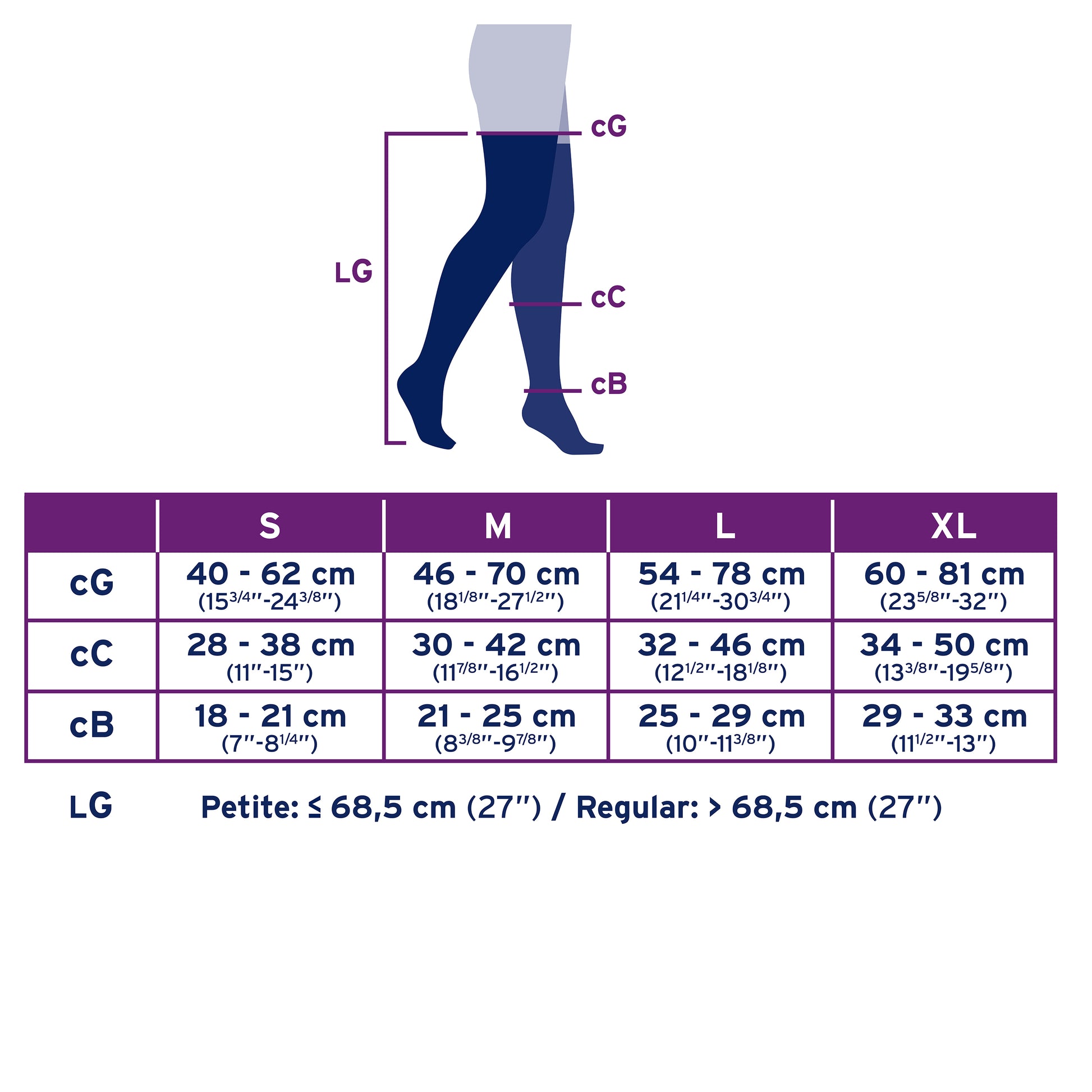 JOBST UltraSheer Compression Stockings 20-30 mmHg Thigh High Silicone Lace Band Closed Toe, Petite size chart