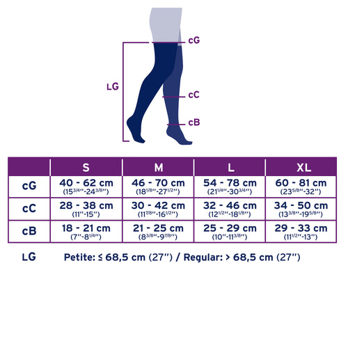 JOBST UltraSheer Compression Stockings 30-40 mmHg Thigh High Sensitive Band Closed Toe size chart