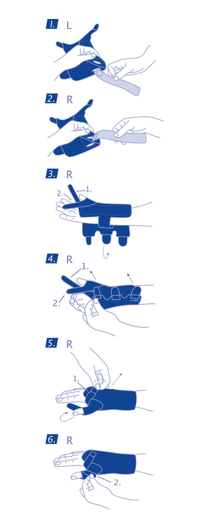 how to wear Jobst Actimove Professional Line Gauntlet, Wrist & Thumb Stabilizer Right/Left Hand diagram