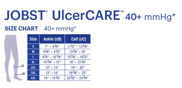 JOBST UlcerCARE 2-Part Compression System Liners 40+ mmHg Knee High Open Toe Size Chart