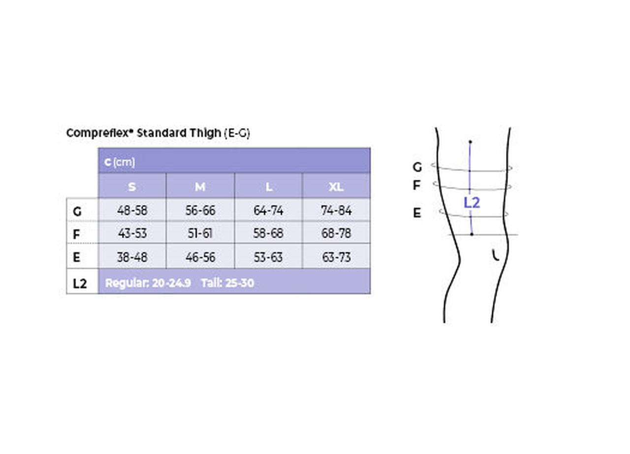 Sigvaris Compreflex Standard Thigh size chart