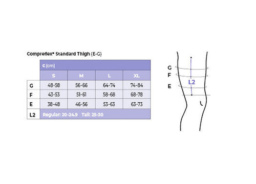 Sigvaris Compreflex Standard Thigh size chart