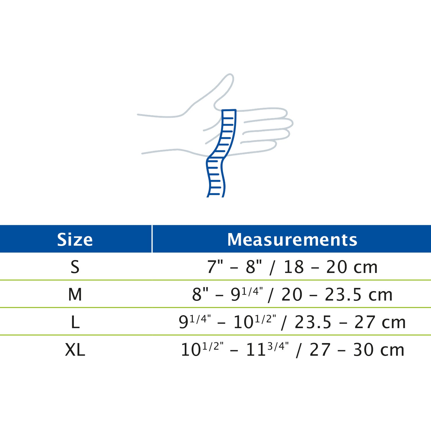 Jobst Actimove gloves for arthritis Measurement