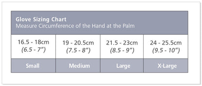 Economy Rubber Gloves