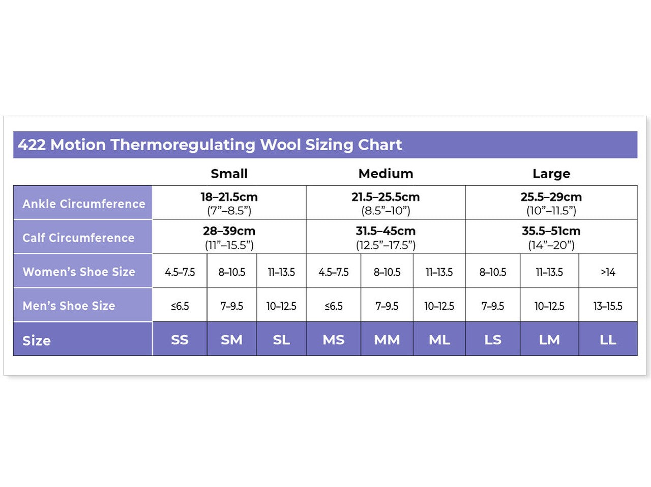 Sigvaris 420 Thermo Wool Compression Socks 20-30 mmHg Calf HIgh for Unisex Closed Toe Size Chart