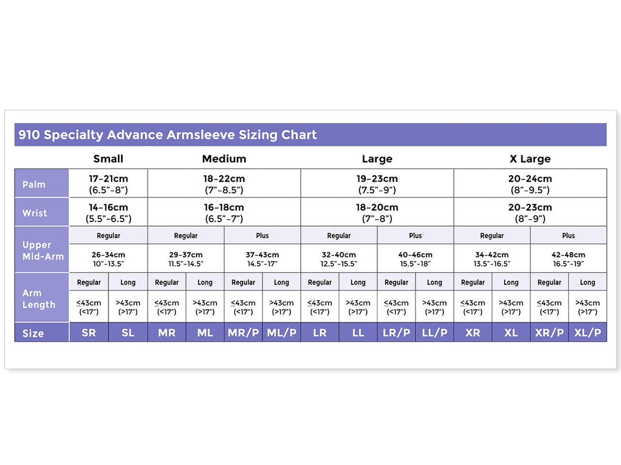 Sigvaris 910 Spec Advance Armsleeve 15-20 mmHG w/Grip Top Size Chart