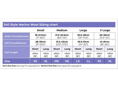 Sigvaris 240 Merino Wool Compression Socks 20-30 mmHg Calf High for Men Closed Toe Size Chart