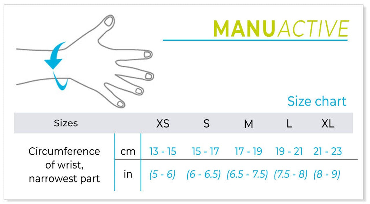 Sigvaris MOBILIS ManuActive Wrist Size Chart