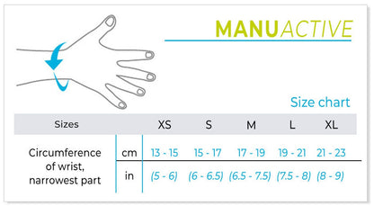 Sigvaris MOBILIS ManuActive Wrist Size Chart