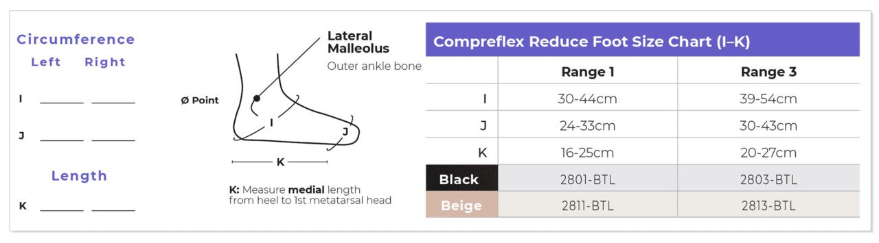 Sigvaris Compreflex Reduce Foot size chart