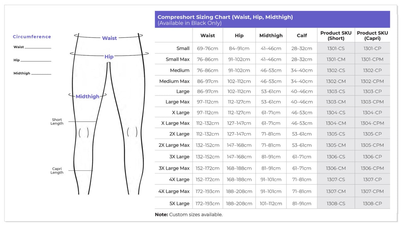 Sigvaris Compreshorts Capri 10-15 mmHg size chart