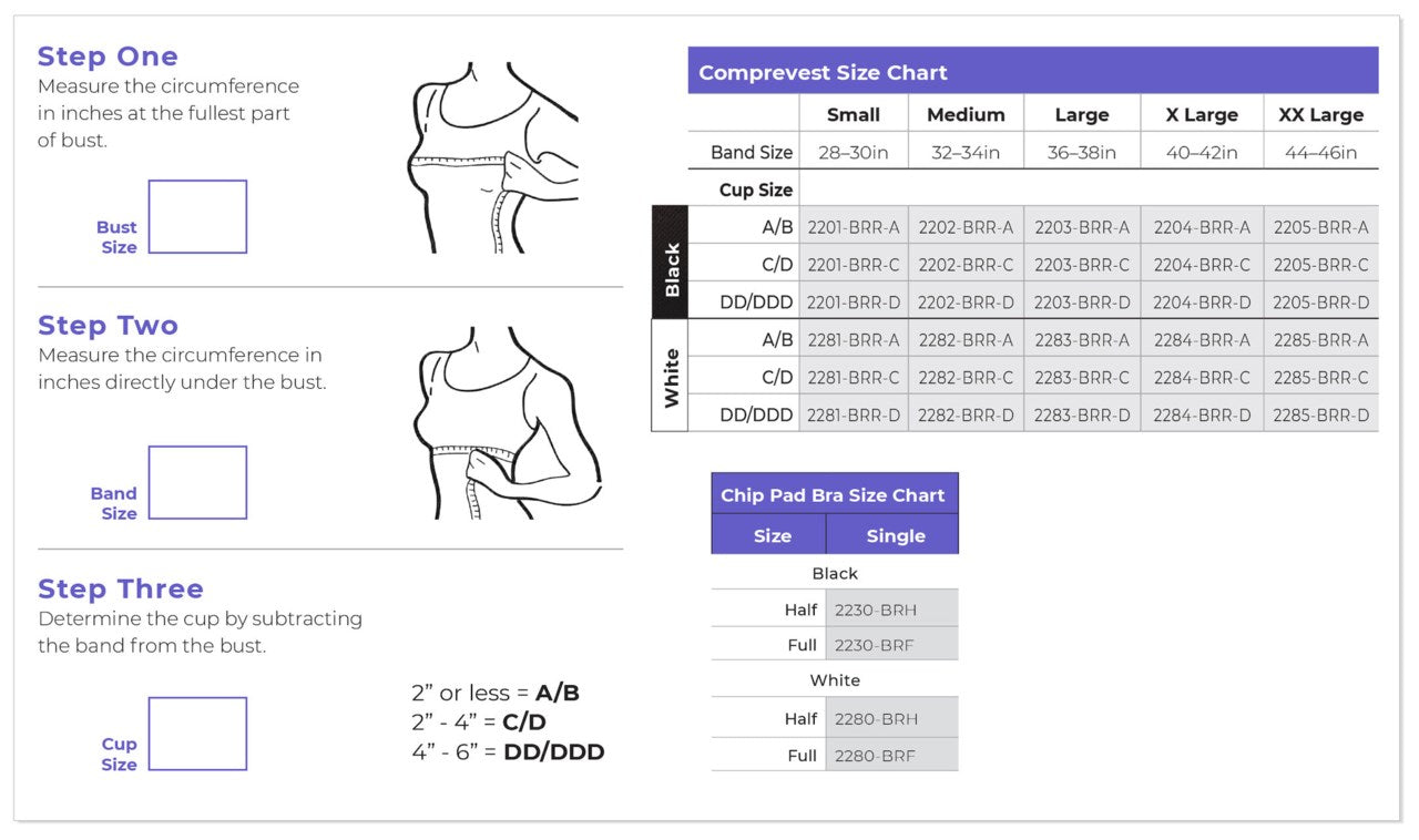 Sigvaris CompreVest size chart