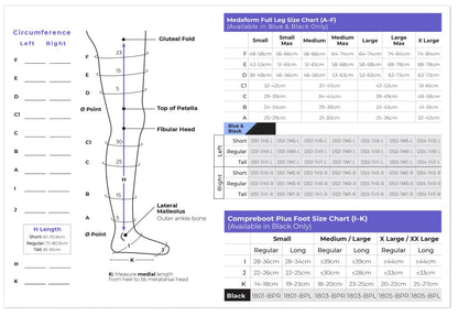 Sigvaris Medaform Standard Full Leg 30-40 mmHg Size Chart