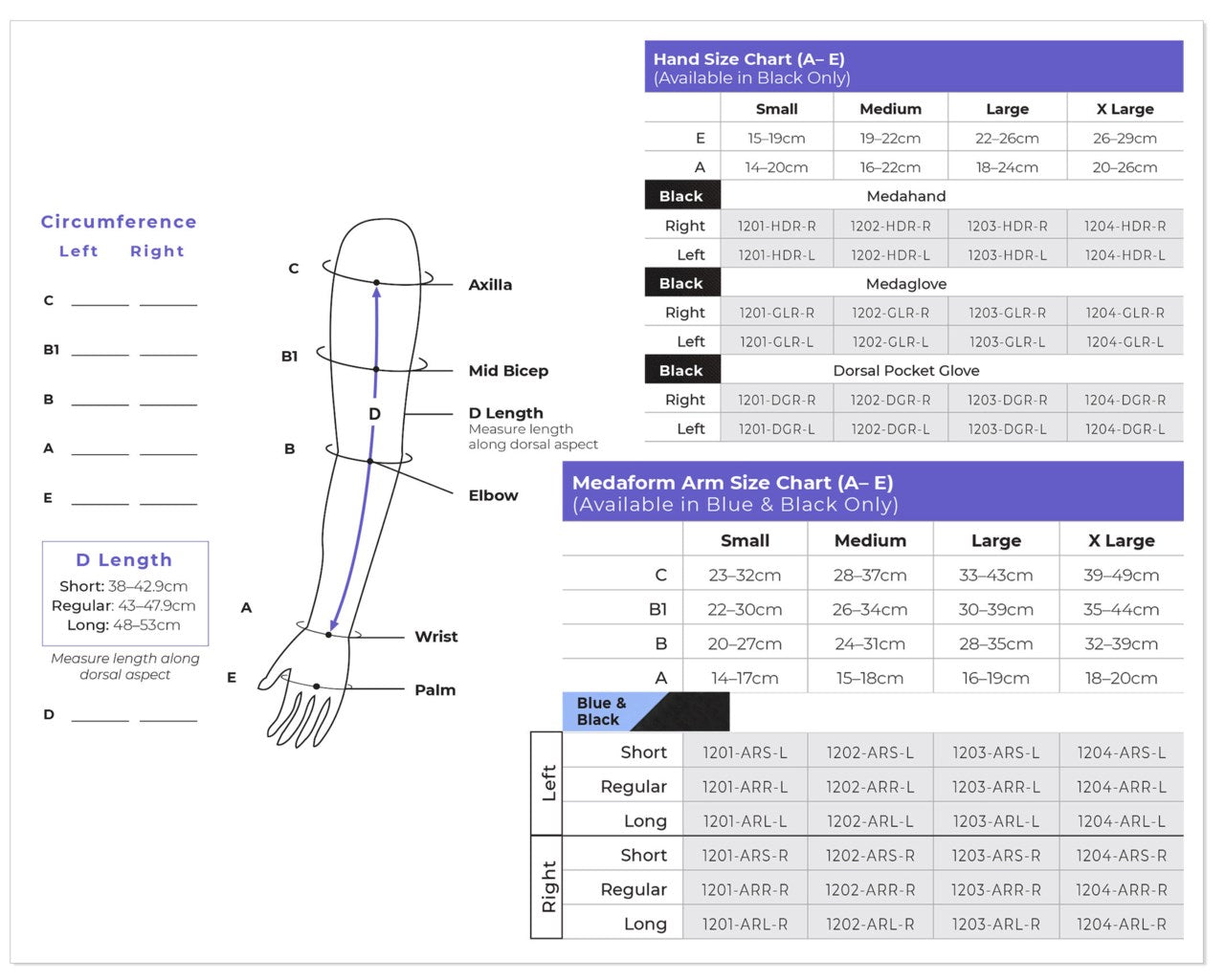 Sigvaris Medaform Standard Arm 30-40 mmHg Size Chart