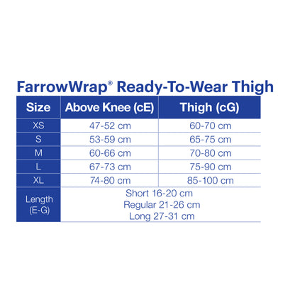 JOBST FarrowWrap Classic Compression Wraps 30-40 mmHg Thigh Piece/Knee Piece Combo size chart