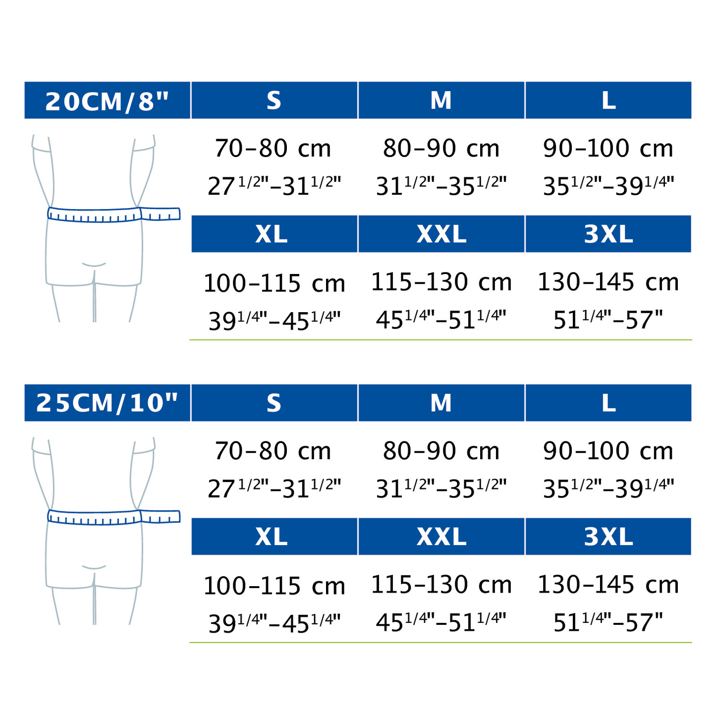 Jobst Actimove Lumbar Sacral Support Measurement