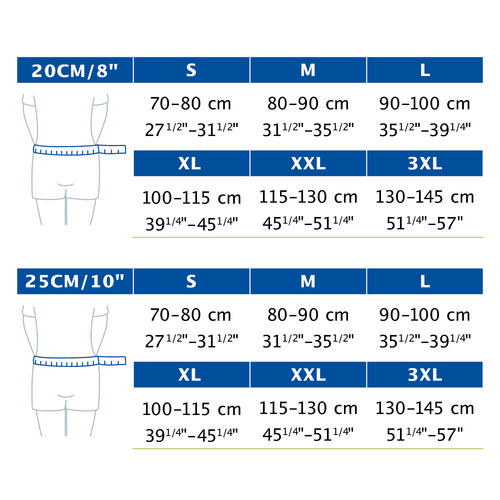 Jobst Actimove Lumbar Sacral Support Measurement