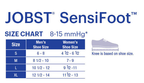 JOBST SensiFoot Diabetic Compression Socks 8-15 mmHg Knee High, Closed Toe Size Chart